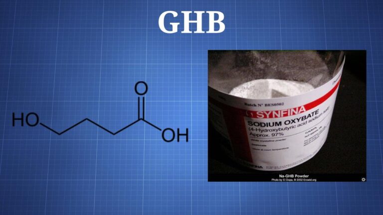 Waar zit GHB in